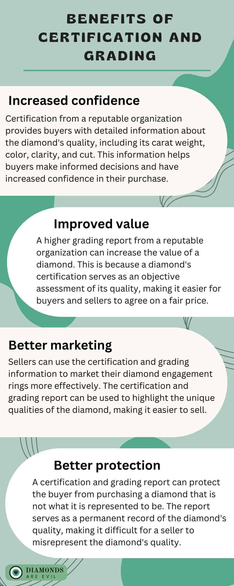 Benefits of Certification and Grading