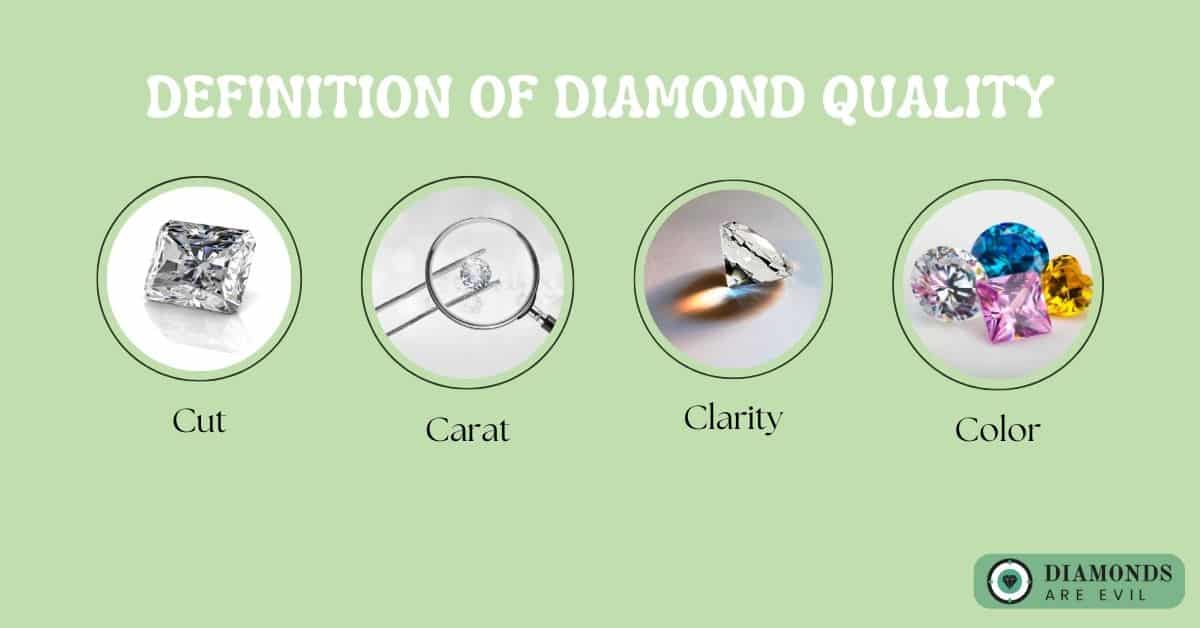 Definition of Diamond Quality