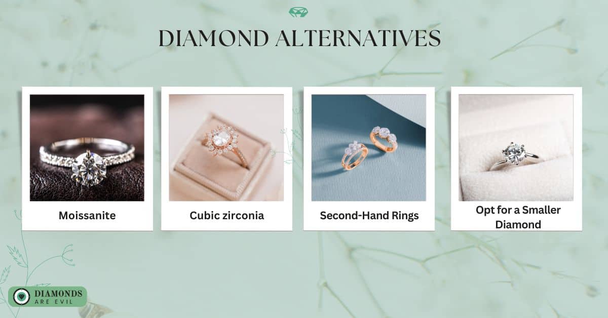 Diamond Alternatives