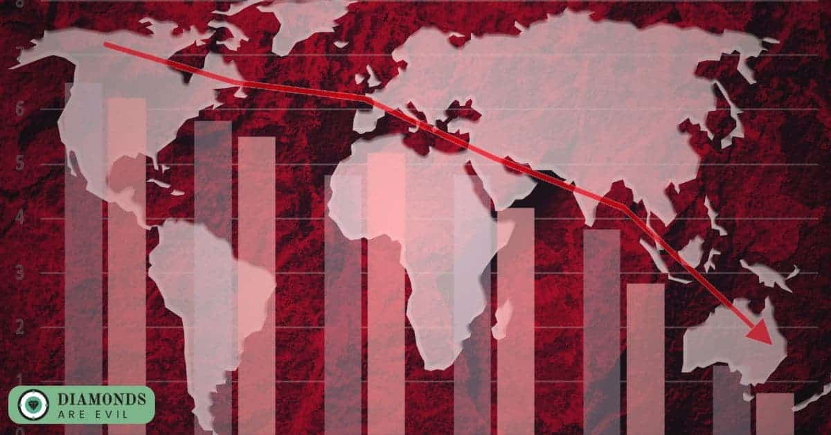 Economic Factors and Global Market Influences2