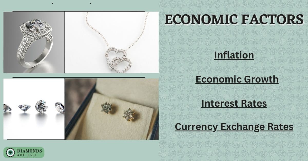 Economic Factors