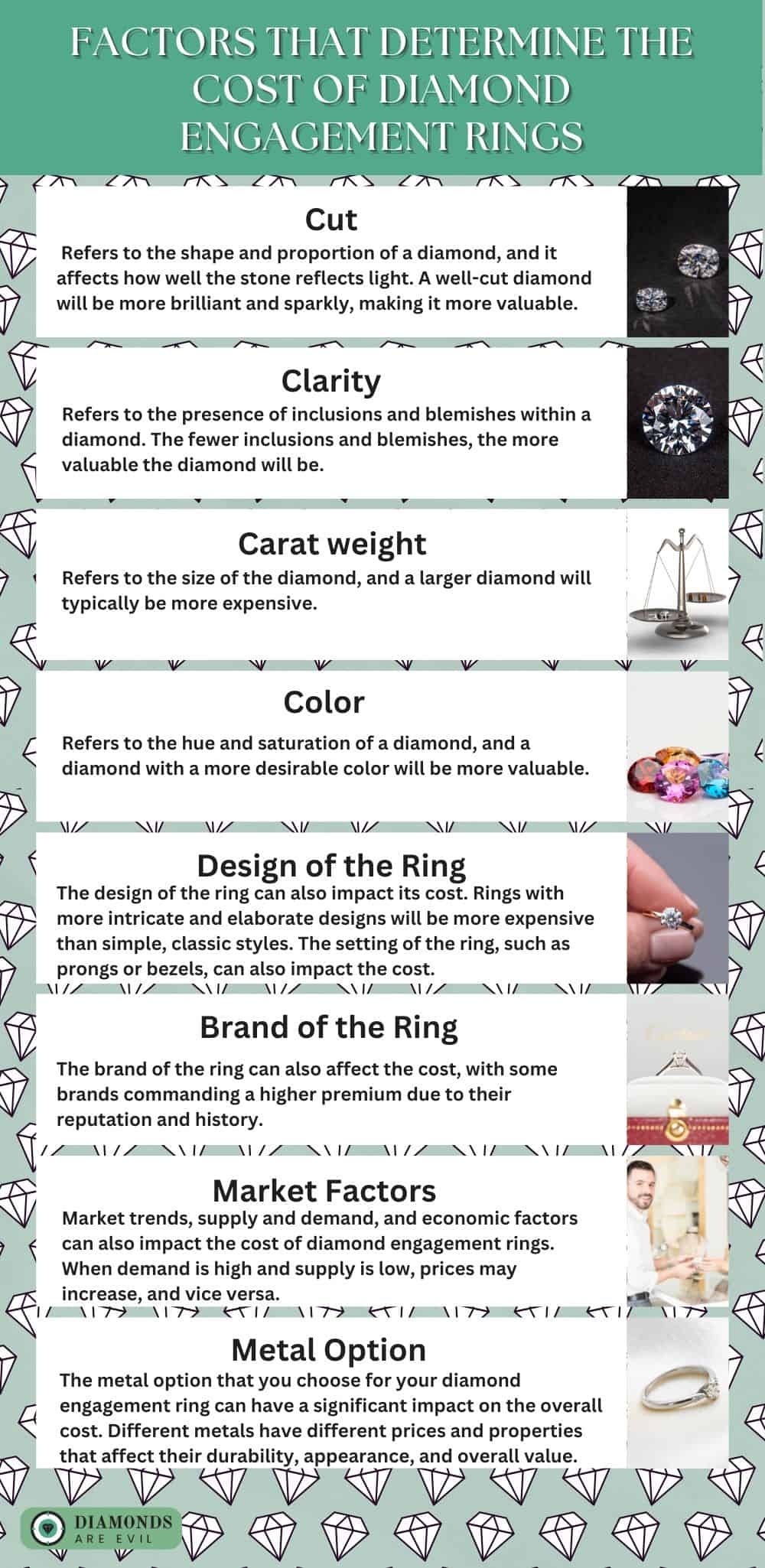 Factors that Determine the Cost of Diamond Engagement Rings