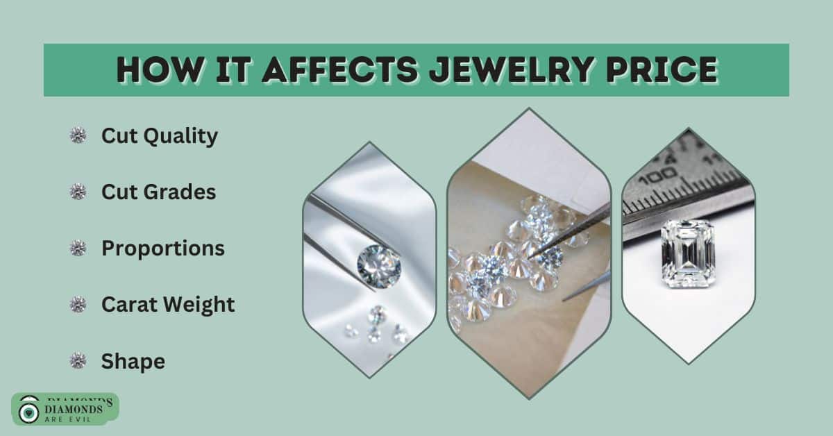How it Affects Jewelry Price-Cut