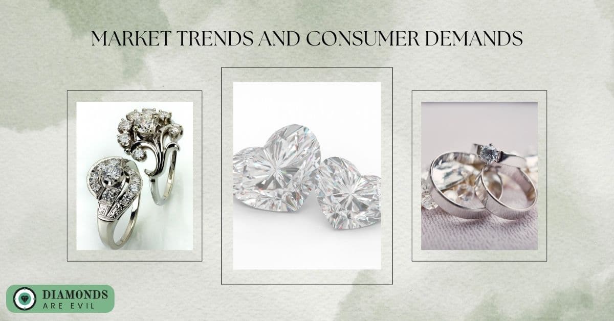 Market Trends and Consumer Demands