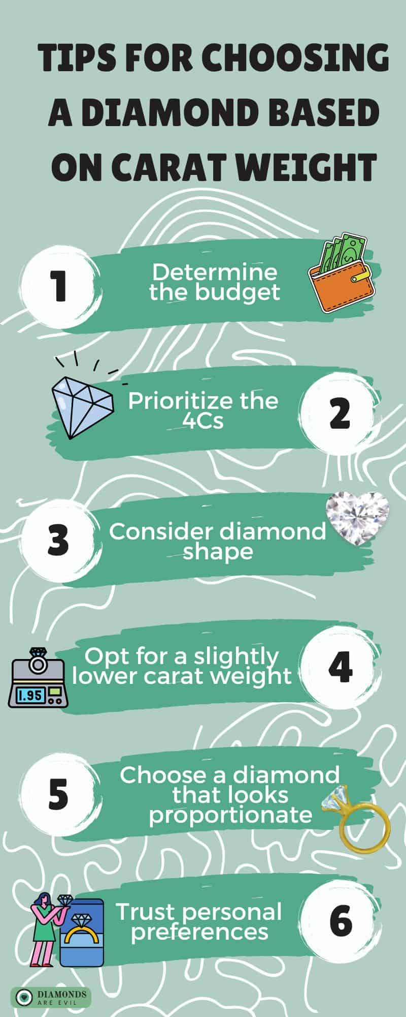 Tips for Choosing a Diamond Based on Carat Weight