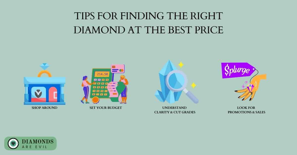 Tips for Finding the Right Diamond at the Best Price