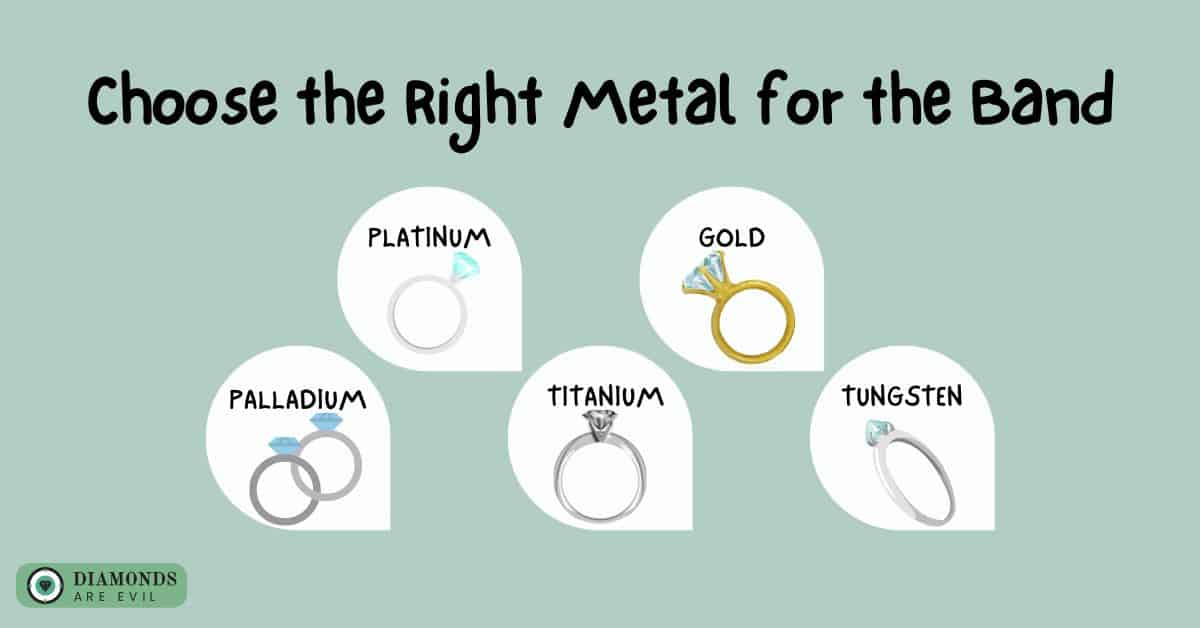 Choose the Right Metal for the Band