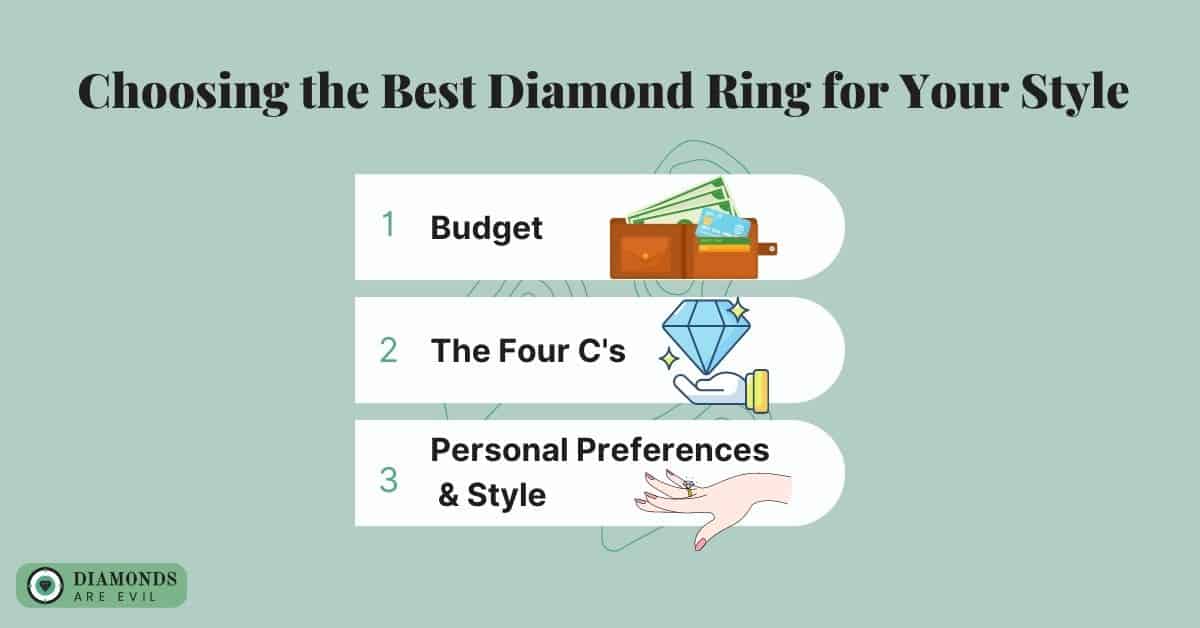 Choosing the Best Diamond Ring for Your Style