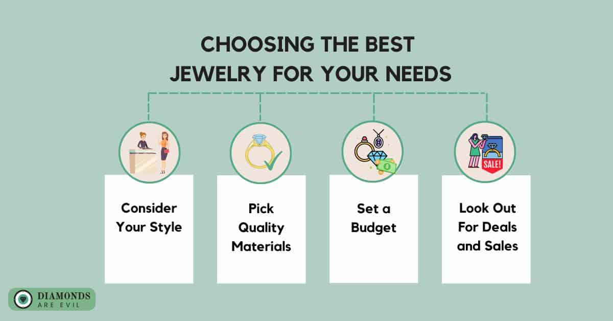Choosing the Best Jewelry for Your Needs
