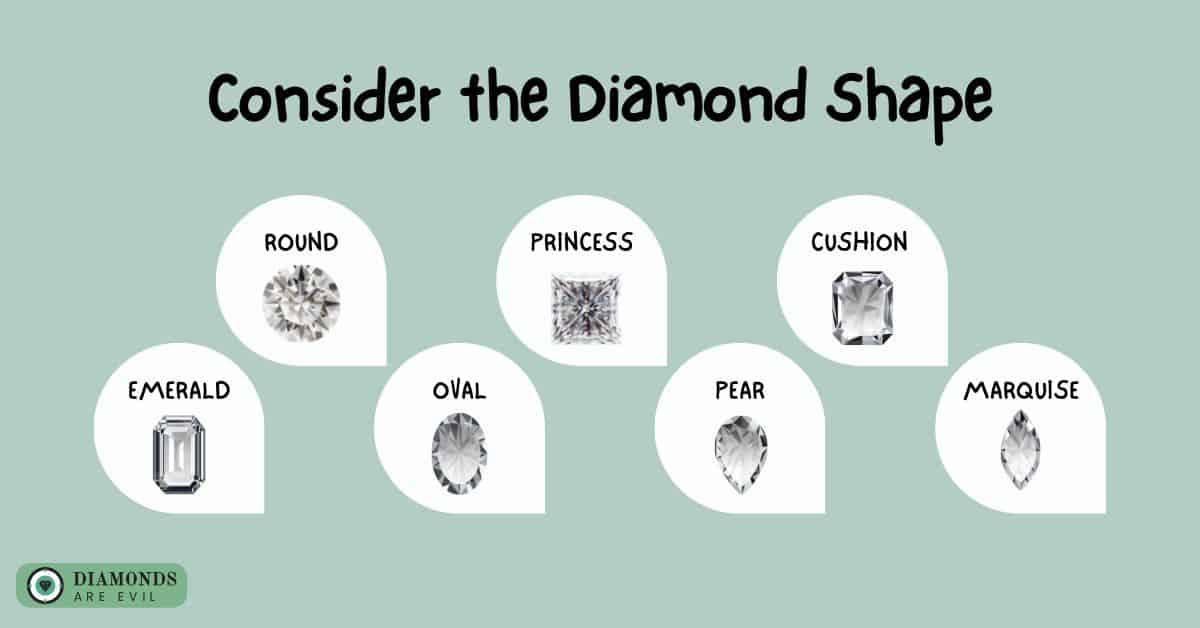 Consider the Diamond Shape