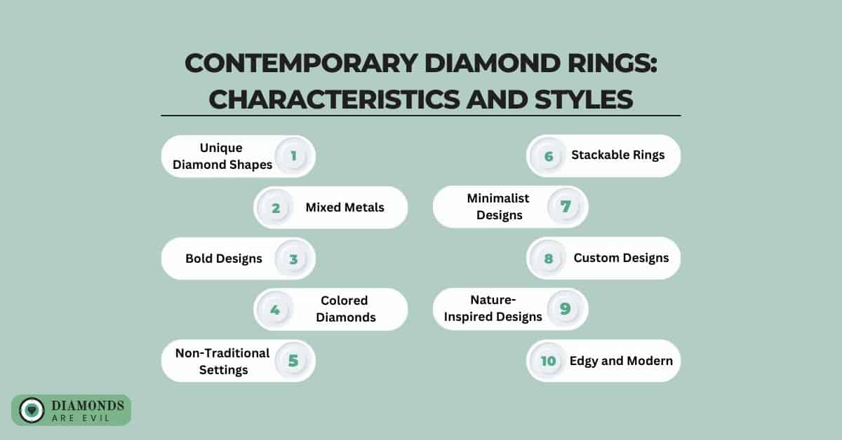 Traditional Diamond Rings Characteristics and Styles