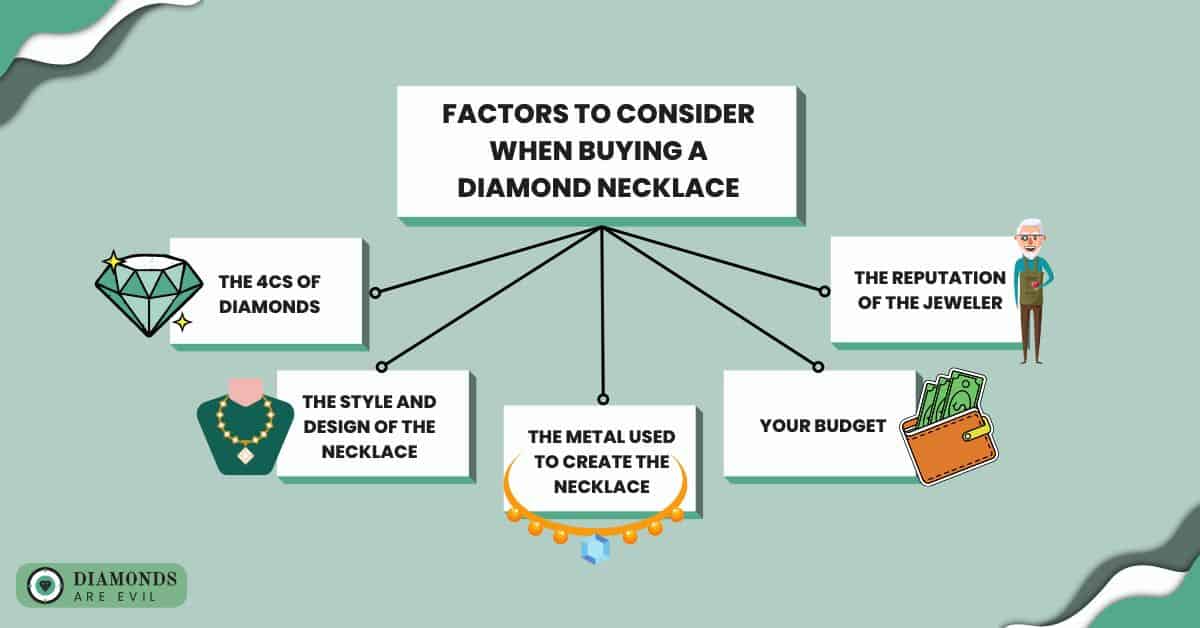 Factors to Consider When Buying a Diamond Necklace
