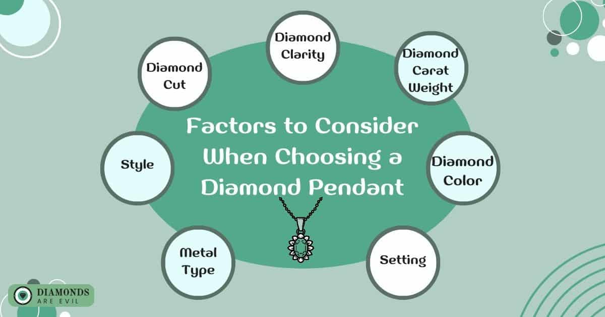 Different Types of Pendants