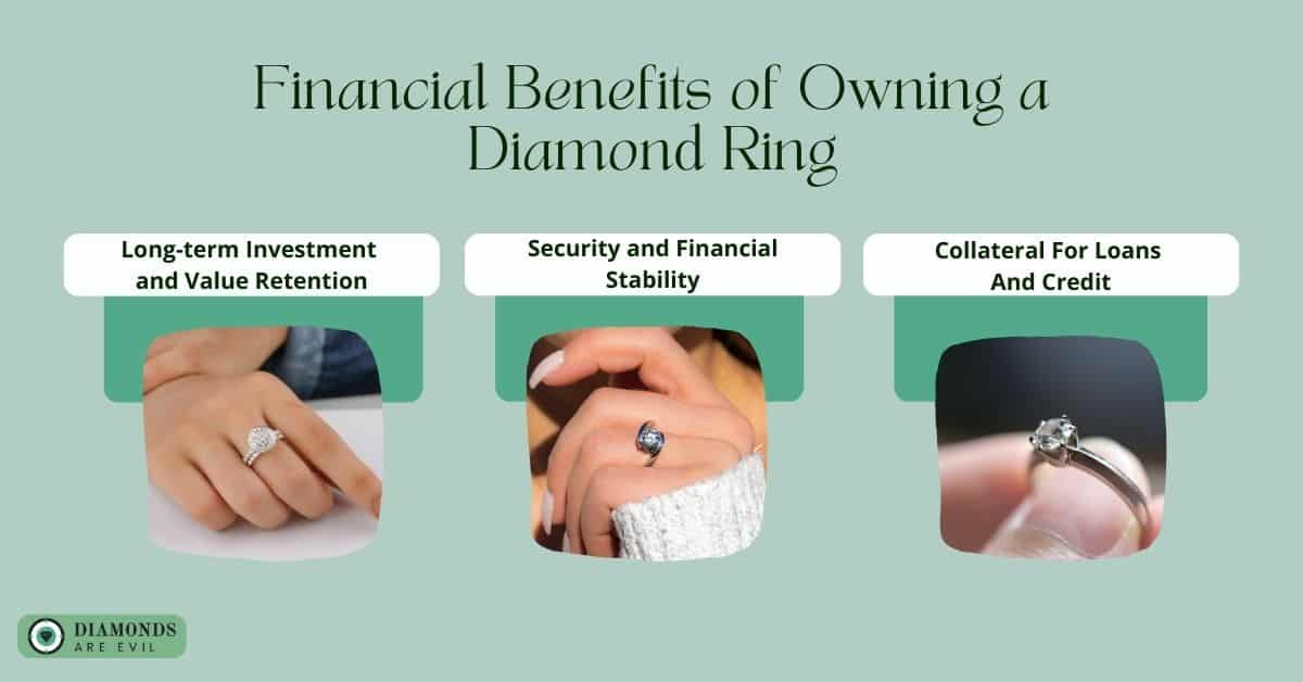 Financial Benefits of Owning a Diamond Ring