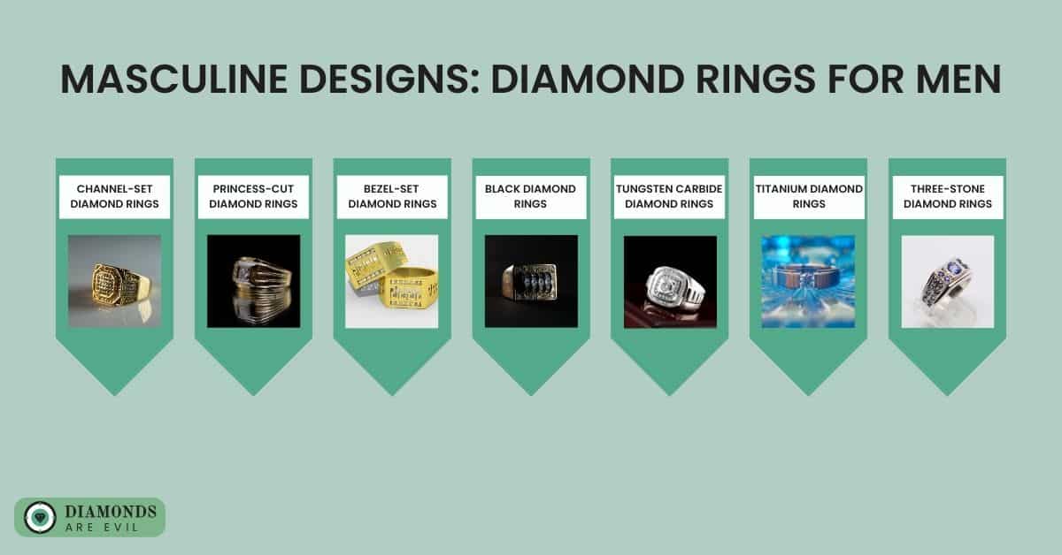 Masculine Designs: Diamond Rings for Men