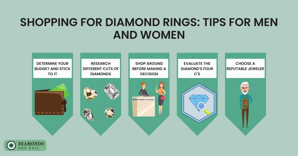 Shopping for Diamond Rings: Tips for Men and Women