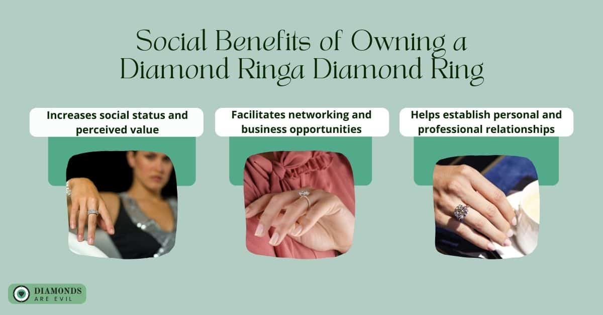 Social Benefits of Owning a Diamond Ring