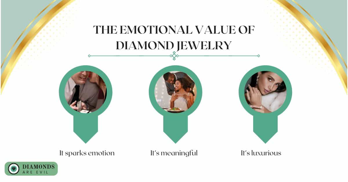 The Emotional Value of Diamond Jewelry