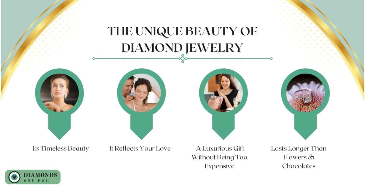 The Unique Beauty of Diamond Jewelry