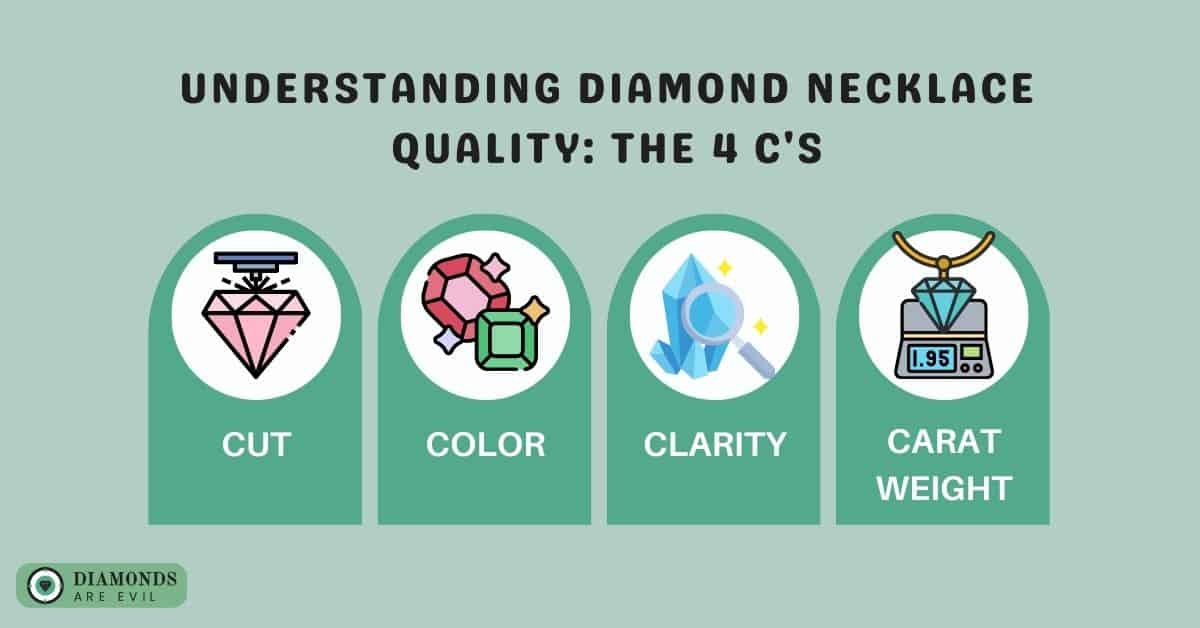 Understanding Diamond Necklace Quality The 4 C's