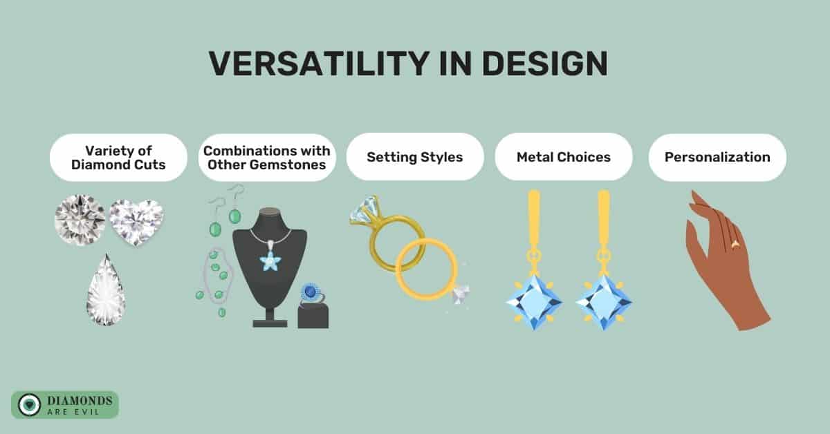 Versatility in Design