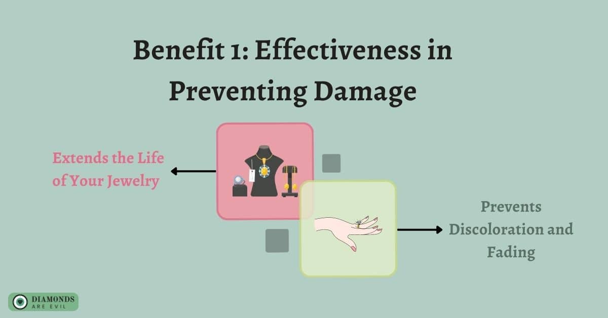 Benefit 1: Effectiveness in Preventing Damage