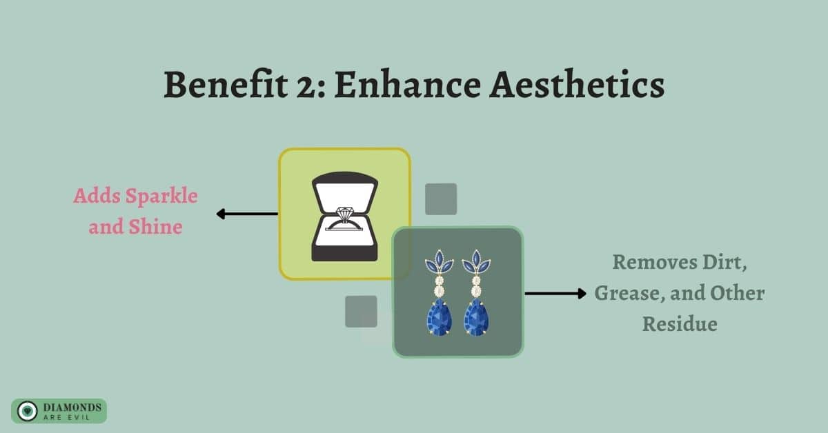 Benefit 2: Enhance Aesthetics