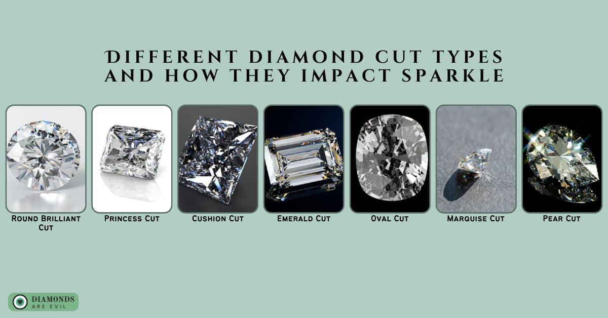 Different diamond cut types and how they impact sparkle