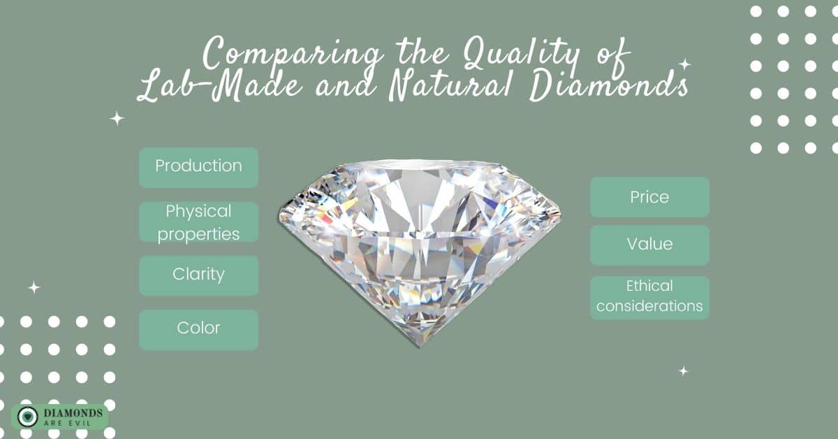 Comparing the Quality of Lab-Made and Natural Diamonds