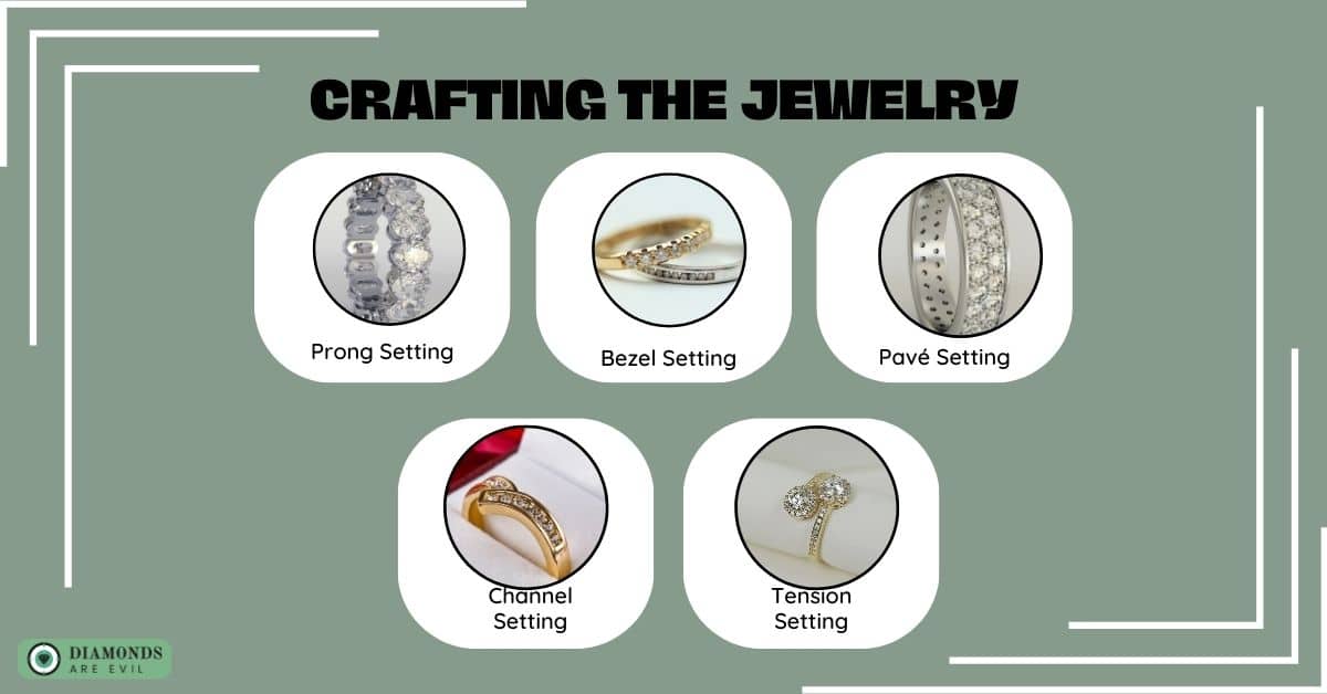 Crafting the Jewelry