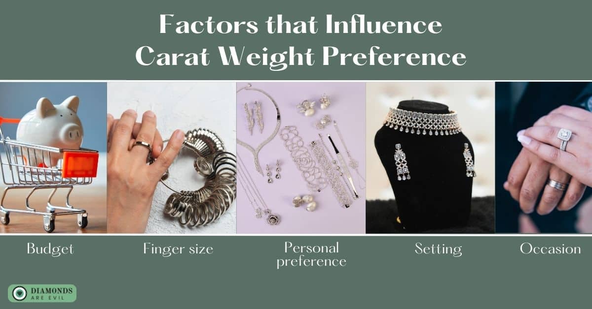 Factors that Influence Carat Weight Preference