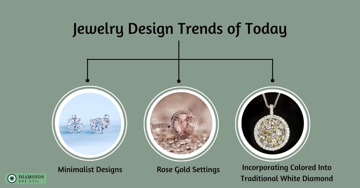 Jewelry Design Trends of Today