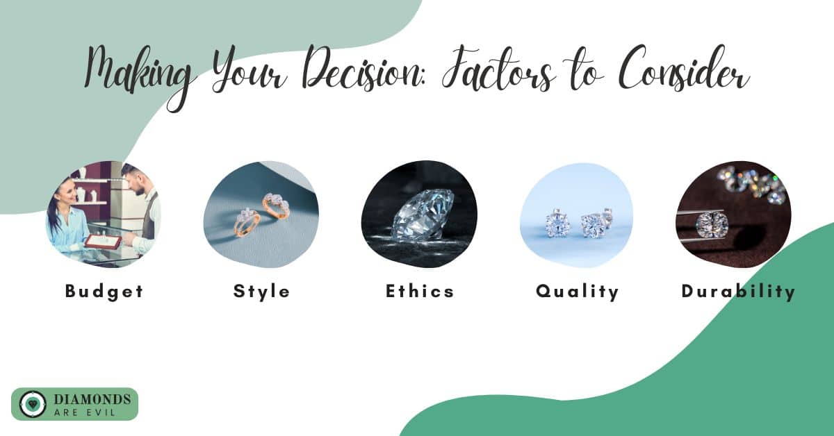 Making Your Decision Factors to Consider