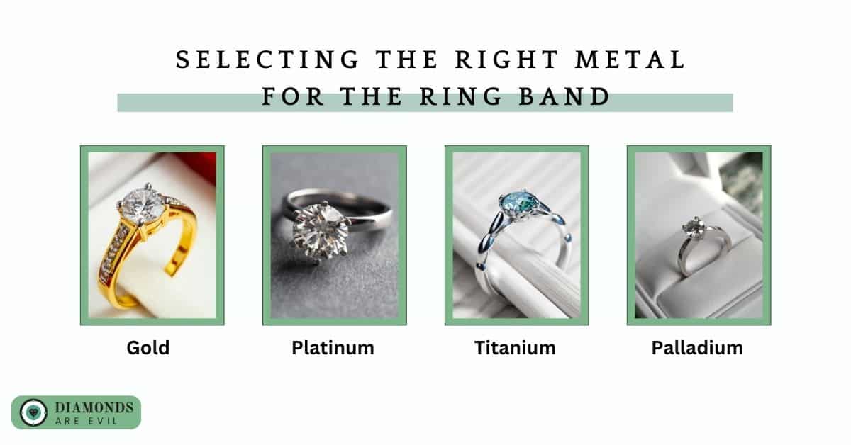 Selecting the Right Metal for the Ring Band
