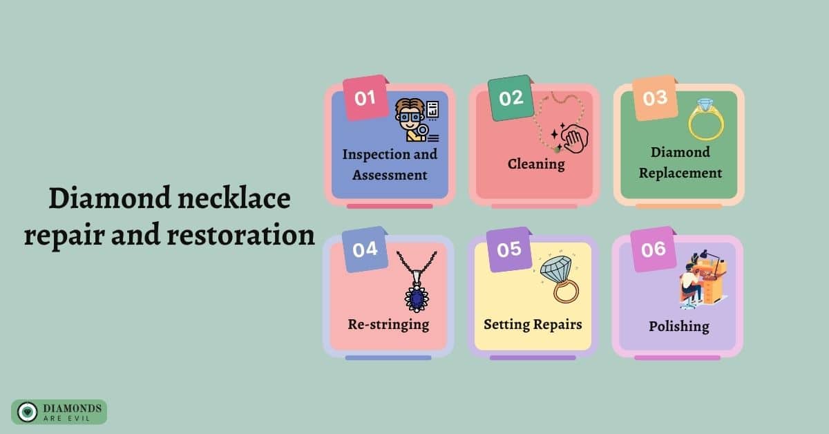 Diamond necklace repair and restoration