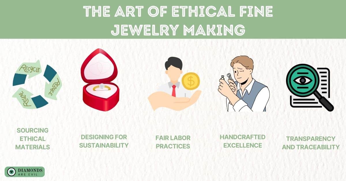 The Art of Ethical Fine Jewelry Making