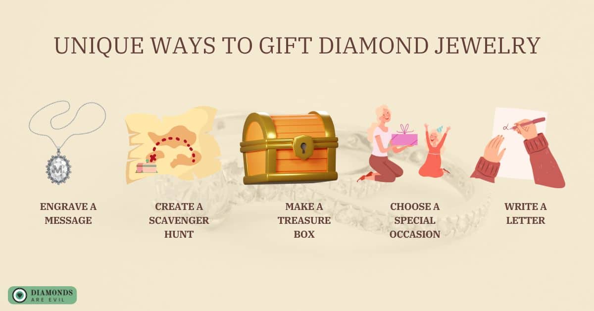 Unique Ways to Gift Diamond Jewelry