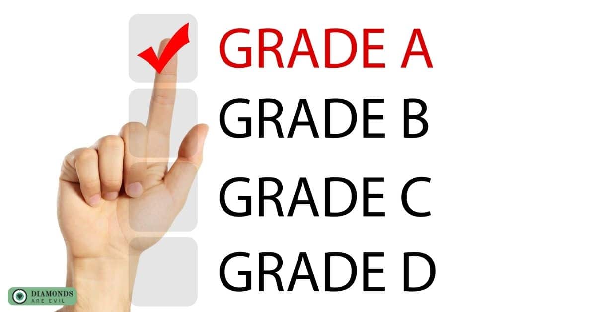 Why It's Important and How to Interpret Diamond Grading Reports