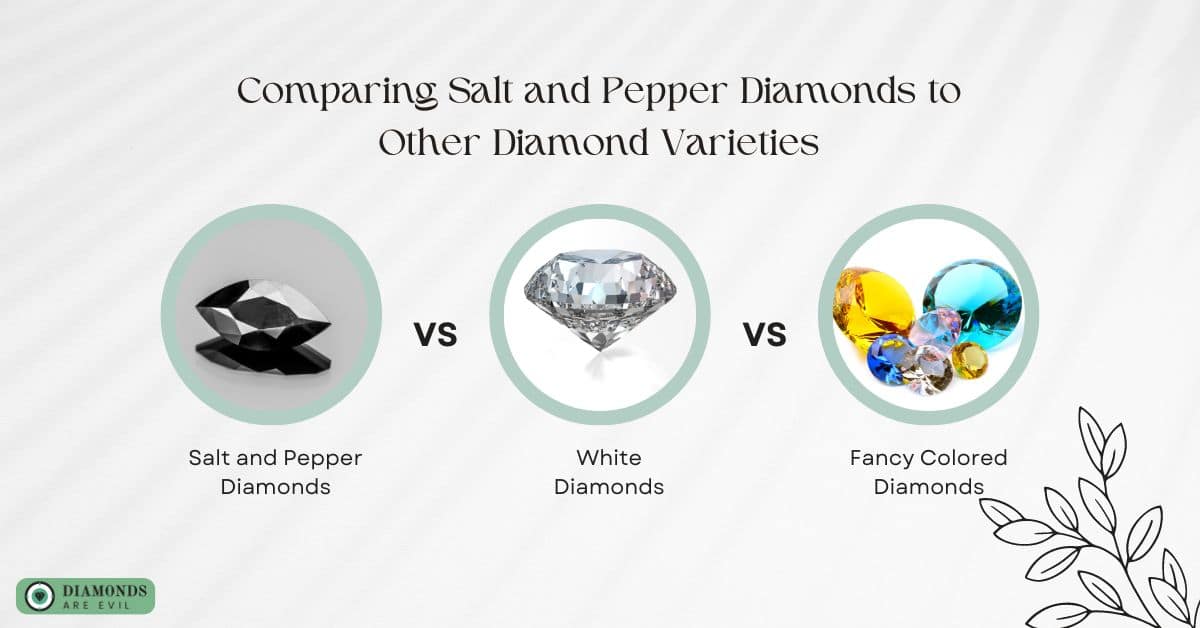 Comparing Salt and Pepper Diamonds to Other Diamond Varieties