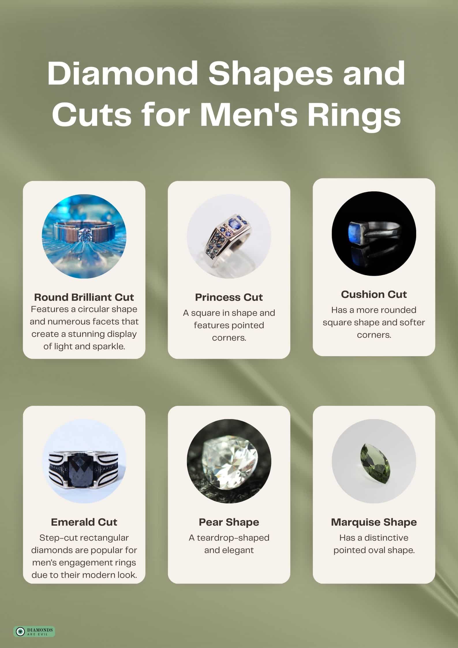 Diamond Shapes and Cuts for Men's Rings