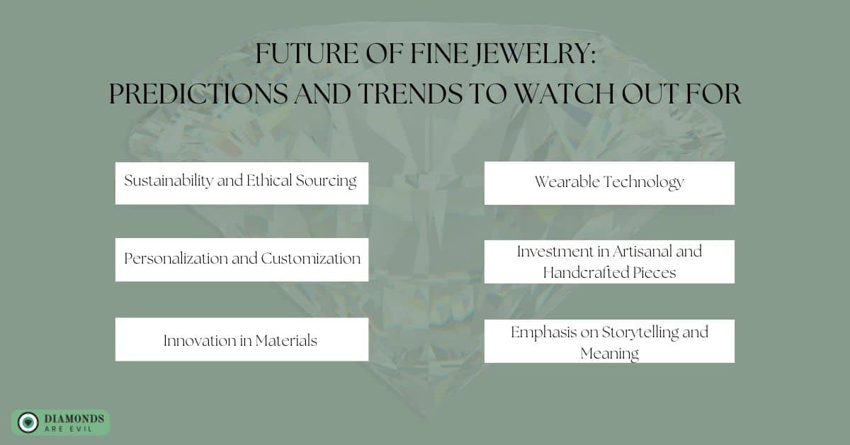 Future of Fine Jewelry_ Predictions and Trends to Watch Out For3